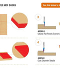Four steps for creating simulated MDF doors using Tough Built Four Piece Router Bit Set features solid carbide cutters.