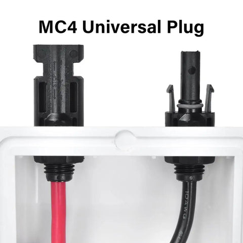 Weatherproof Solar Cable Entry Gland With ABS Shell IP68 UV Resistant Dual Cable Entry Housing 10AWG Wire close-up
