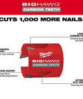 Front view of Milwaukee Big Hawg carbide teeth hole saw, 4-1/4 in, red