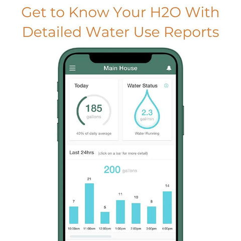 Smart Home Water Monitor And Leak Detector With WiFi Connectivity, Real Time Usage Tracking, Alerts, No Fuss Setup, And Broad Compatibility With Most Residential Water Meters For Android And iOS on phone screen