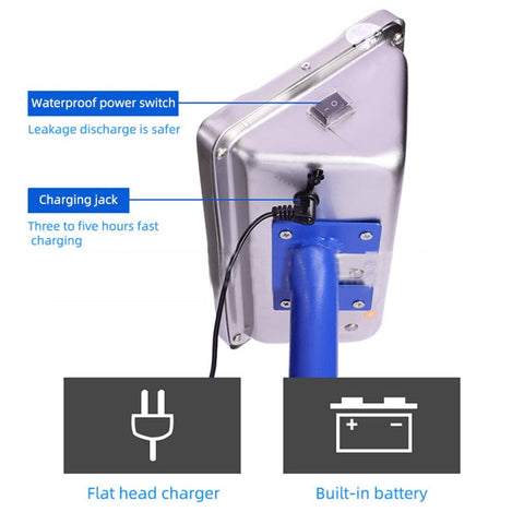 Heavy Duty Folding Floor Platform Scale Built Different To Handle Up To 660 Lbs With waterproof power switch and charging jack.