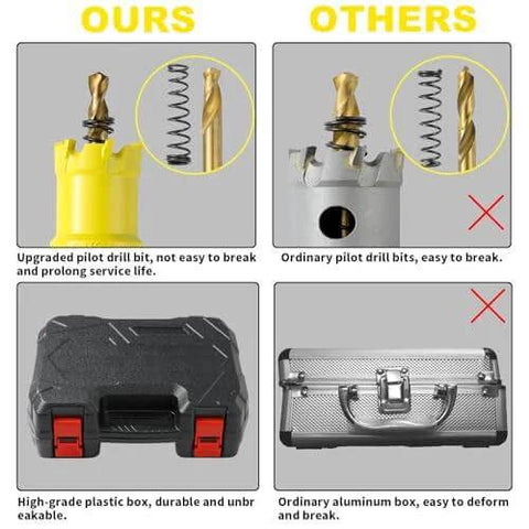 DWIKE 24-piece carbide hole saw kit; front view shows upgraded pilot bit, yellow tool head, plastic and metal cases.