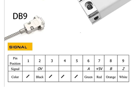 Pro Grade Precision Linear Scale Encoder 0.005mm Optical Scale With 5um Grating Glass Ruler Sensor wiring and pin chart