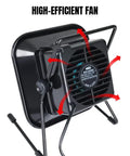 Beefed Up Pro Grade Solder Fume Extractor With 3500 RPM Quiet Fan showing rear high-efficiency fan design and frame