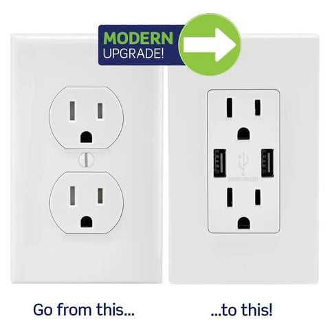 Smart In-Wall USB Charger With 15A Tamper-Resistant Outlet, Dual USB Ports, built-in smart chip, installation comparison.
