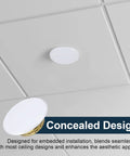 Slick Fit Galvanized Steel Recessed Fire Sprinkler Cover Plates 4 Pack Flush Ceiling Trim Ring protective shield in a ceiling.