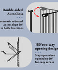 Diagram of Triple Lock Baby Gate For Stairs And Doorways Extra Wide 31 To 86 Inches Pressure Mounted Walk Through Safety Gate auto-close feature