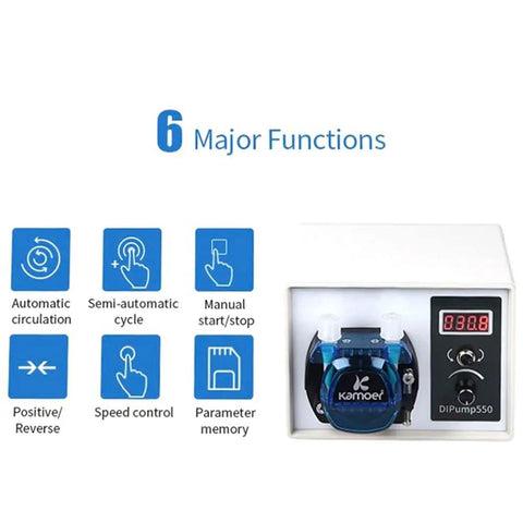 Digital display and controls of Three Rotor Peristaltic Pump With Stepper Motor, 24V Lab Dosing Pump showing six functions.