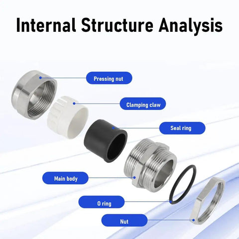 Internal view of Heavy Duty Stainless Steel Cable Gland IP68 Adjustable Connector For 10 To 16mm Cables Industrial Outdoor Electrical Seal