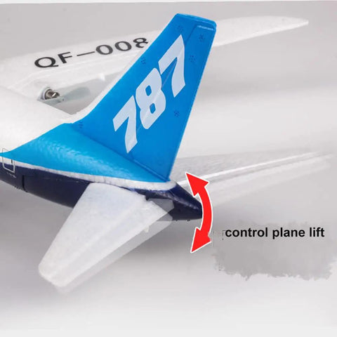 Tail fin detail of Epic RC Plane For Beginners And Hobbyists A 3 Channel Fixed Wing EPP Aircraft With Gyro Stabilization And Easy Takeoff