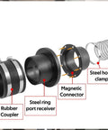Magnetic dust collection kit MAG-SET13 with 4-inch magnetic connector, steel ring port receivers, rubber couplers, and steel hose clamps