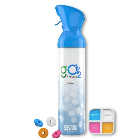 Portable Oxygen Canister Set Two Pack 12L With Four Fragrance Options And One Mouth And Nose Mask For Sports Travel Altitude And Fitness Lightweight Easy To Carry Up To Nine Hundred Inhalations