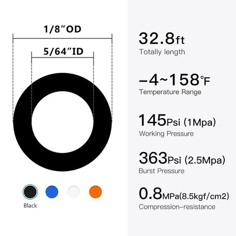 Specifications diagram for Durable 1/8 Inch PU Polyurethane Pneumatic Tubing Air Hose, showing size, pressure range, and color options.