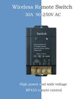 Beefy Wireless Remote Switch for Home, Farm and Workshop Lighting and Appliances shown with power specifications and connectors.