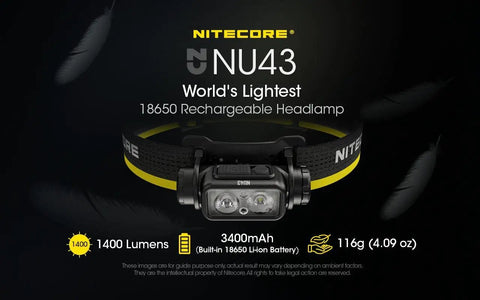 Nu43 Lightweight Rechargeable Headlamp Boss Level 1400 Lumens USB C Charging Included Eco Sensa Battery Life shown