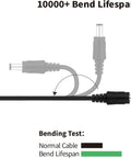 Diagram showing 54.6V Charger For Haze Battery Pack cable with 10000+ bend lifespan, highlighting durability and quality.