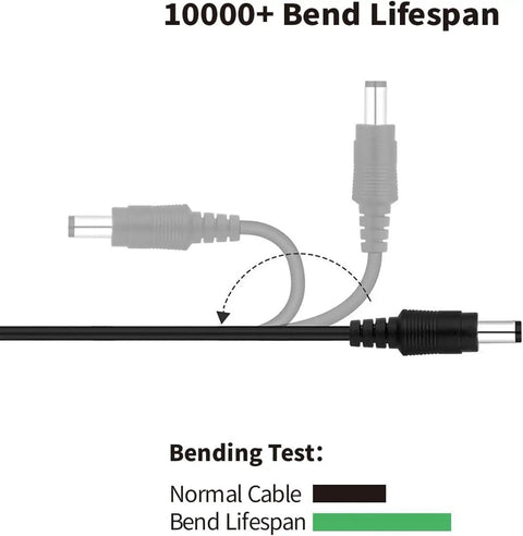 Diagram showing 54.6V Charger For Haze Battery Pack cable with 10000+ bend lifespan, highlighting durability and quality.