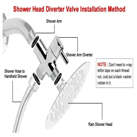 Upgrade Your Bath Game With This Legit 3 Way Shower Diverter Valve Featuring Slick Multi Layer Plating To Resist Scratches While Effortlessly Splitting Water Flow Between Tub And Shower Heads For A Seamless Setup; installation method for shower head diverter valve with shower arm and rain shower head.