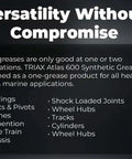 Atlas 600 Full Synthetic Ultra Duty Marine Grease versatility features for various applications, including bearings and pivots.