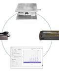 High Speed Impact Force Measurement Kit With USB Load Cell System Pre Calibrated And NIST Traceable For Drop Tests Collisions and durability analysis, USB interface and software