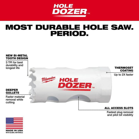 Front view of Milwaukee Hole Dozer ice-hardened hole saw, 1-1/4 in, bi-metal with all-access slots