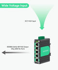 Rugged Five Port Gigabit PoE Switch For Solar RV Truck And VoIP Gear With 9 To 54V Input And 48V PoE Output showing voltage input