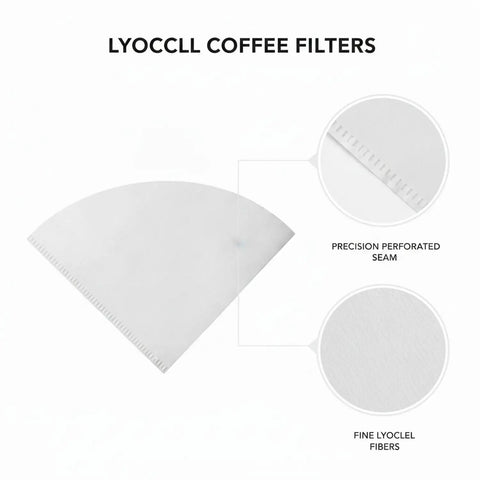 Square Lyocell Pour Over Coffee Filters 50 Pack Disposable Cone Dripper Papers crafted from fine lyocell fibers and precision perforated seam.