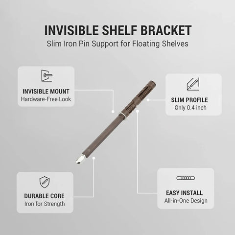 Ultra Slim Low Profile Hidden Floating Shelf Bracket For 6.8 Inch Wood Boards, Invisible Iron Pin Mount, diagram features