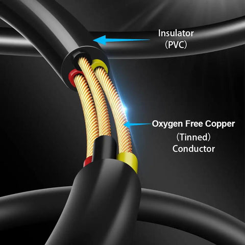22 Gauge 3 Conductor Low Voltage Wire 50 Ft PVC Stranded LED Cable Flexible Extension Cord With Tinned Copper Hookup Wire