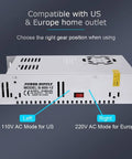 Power Up Your Rig With This 12V DC Power Supply 50A 600W Universal AC To DC Converter SMPS Adjustable Output 110V or 220V mode switch