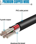 AC Power Cord Replacement For Korg M3 61 M361 Synthesizer Keys Keyboard Music Workstation, detailing internal copper wire structure