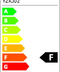 Energy label showing F rating for efficiency, highlighting Sankedou YZKJ02 with kWh/1000h and QR code.
