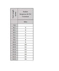 Footwear size chart for Mens Heavy Duty 14 Inch Steel Toe Work Boots Black Size 10 Seamless Waterproof Pvc Construction.