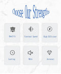 Graphic displaying strengths: quality, constant speed, high efficiency, lasting durability, mute operation, and accuracy.