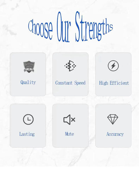 Infographic highlighting strengths of a product: Quality, Constant Speed, High Efficiency, Lasting, Mute, Accuracy.