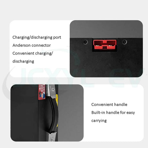 JCXYL 48V Electric Pallet Jack Lithium Ion Forklift Battery charging port and handle for easy carrying and discharging convenience.
