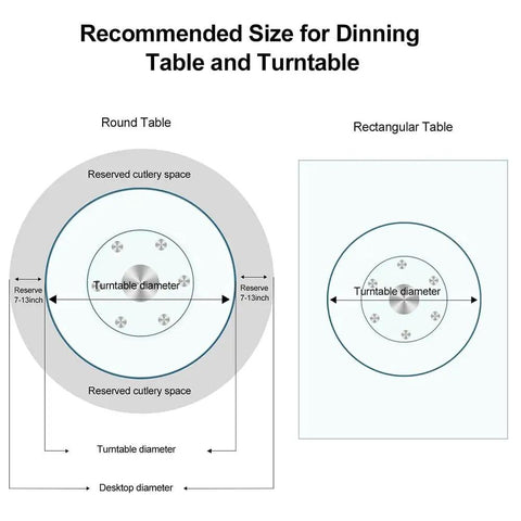 Recommended size chart for Top Shelf Thick Tempered Glass Lazy Susan Rotating Serving Tray on round and rectangular tables.