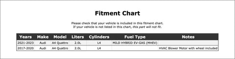 Fitment chart showing compatibility for HVAC Blower Motor For Audi A4 Quattro 2017 To 2023 with relevant specs.