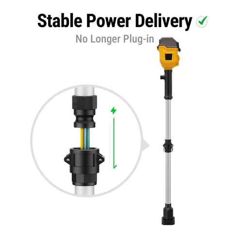 Brushless Stick Water Transfer Pump Compatible With 20V Battery Cordless Submersible Utility Pump design details.