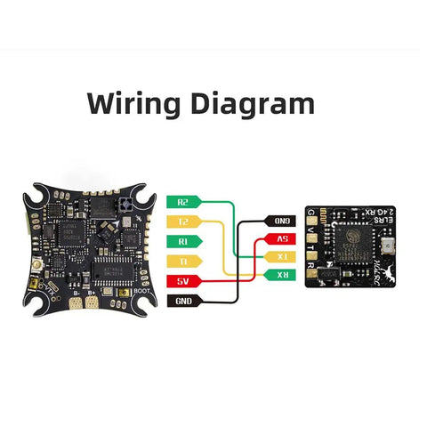 Wiring diagram for ExpressLRS 2.4GHz RX Nano Module, showing solder and plug-in connections for quadcopter drones.