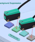 Diffuse Reflection Photoelectric Sensor With Background Suppression Not Affected By Object Color PNP Output 12 To 24V DC 5 To 350mm Detection Range