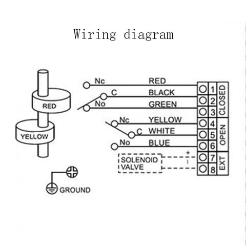 Wiring diagram for Industrial Grade Rugged Limit Switch Box For Pneumatic Valves With 2SPDT Mechanical Switches Valve Position Indicator