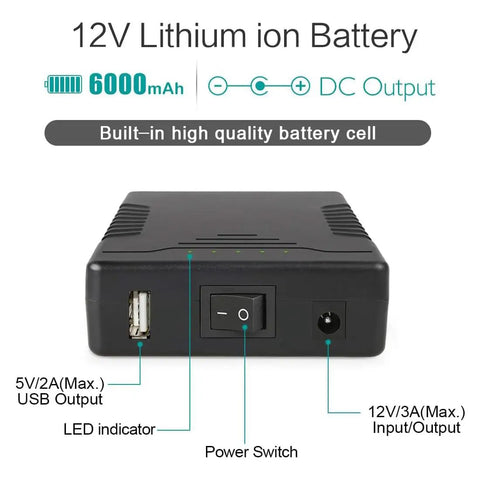 Front view of Beefy Dual Output 12V And 5V Portable Li-Ion Battery Pack With 66.6Wh, 6000mAh 12V And 12000mAh USB ports and switches.