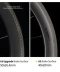 Close-up of Edge Carbon Wheels 700c Rim Brake Ultralight Wheelset with Ceramic Bearings, showing two rim profiles and sizes.