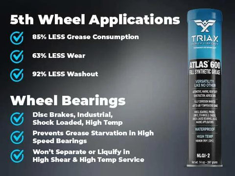 Atlas 600 Grease Full Synthetic Ultra Heavy Duty Lubricant For Low Temp Marine Use Waterproof 14 oz tube with benefits listed