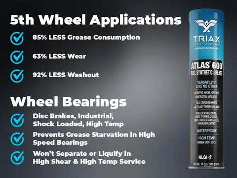 Atlas 600 Full Synthetic Ultra Duty Marine Grease tube with fifth wheel applications benefits and wheel bearings uses.