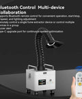 Heavy Duty Fume Extractor With Three Layer Filter For Industrial Workshops Brushless Workhorse Delivers Badass Airflow And Silently Chill Operation Includes Bendable 360 Hose And Fireproof Build For No Sweat Shop Floor Cleanup with Bluetooth remote control.