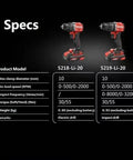 Detailed specifications of the 20V Brushless Cordless Drill Driver 55Nm Torque 10Mm Chuck With 2X5Ah Batteries.