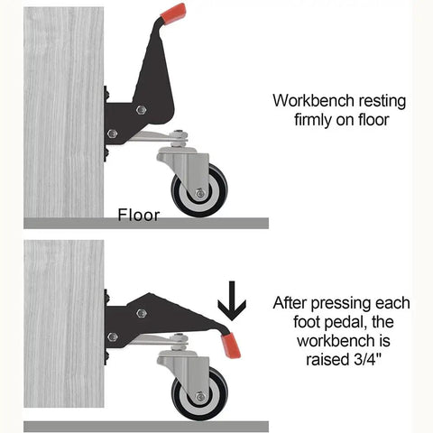 Heavy Duty Retractable Workbench Caster Wheels 2 Piece Set showing workbench lifted 3/4" after pressing foot pedal leveler.
