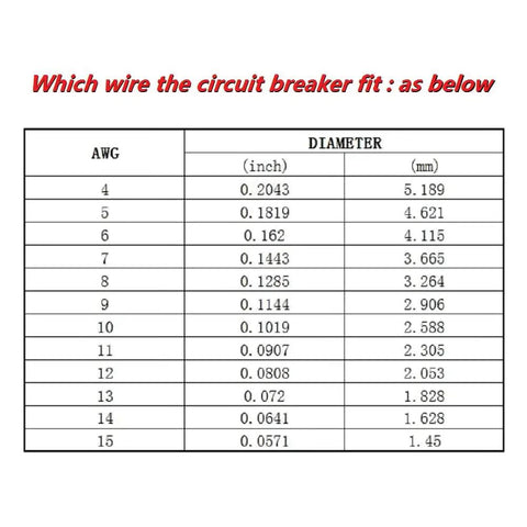 Wire size compatibility chart for Inline 150A Fuse Holder Circuit Breaker For Car Audio And Amp Setups